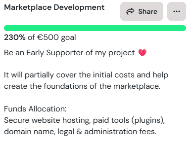 Marketplace closed Gamoniz Ko-Fi community
